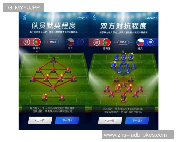 足球上空高度对比赛策略的影响及其在技术分析中的重要性探讨