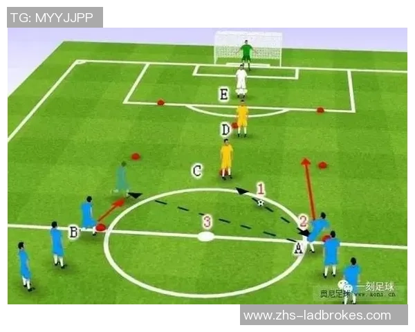 踢足球边路技巧解析与实战应用提升球队进攻效率的关键所在